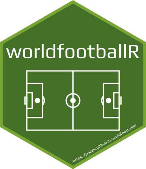 22 thg 1, 2021. . Worldfootballr functions